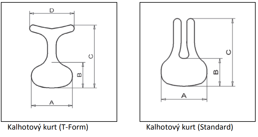 kalhotový kurt