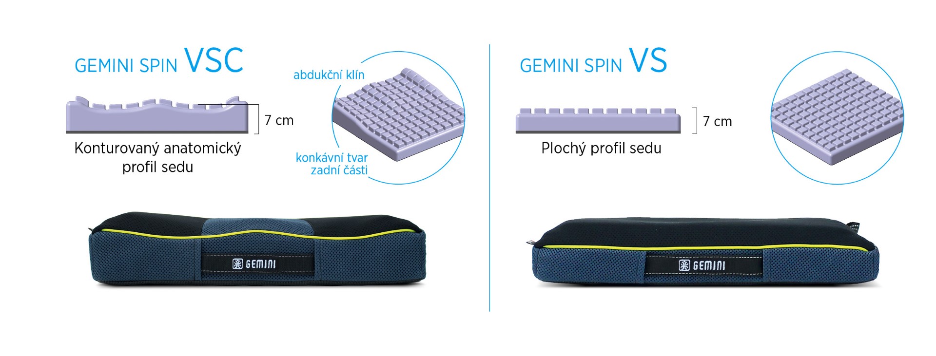 Gemini Spin VS antidekubitní sedák paměťový rovný - Obrázek 6