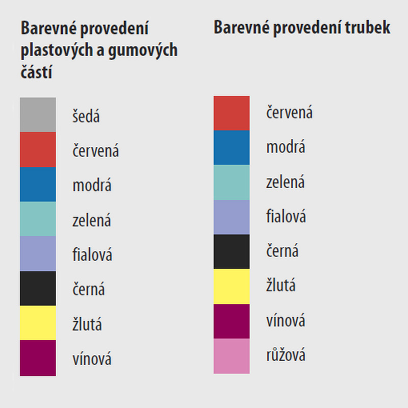 Jiný pohled na 222 KL-SC Francouzská berle vyměkčená
